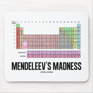 Mendeleevs Verrücktheit (Periodensystem der Mousepad