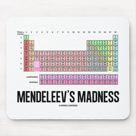 Mendeleevs Verrücktheit (Periodensystem der Mousepad (Vorne)