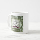 Mendelssohn Kaffeetasse (Vorderseite Links)