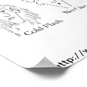 Menopause Moods Poster (Ecke)