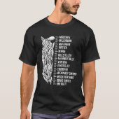 Mens Beard Scale Ruler T-Shirt (Vorderseite)