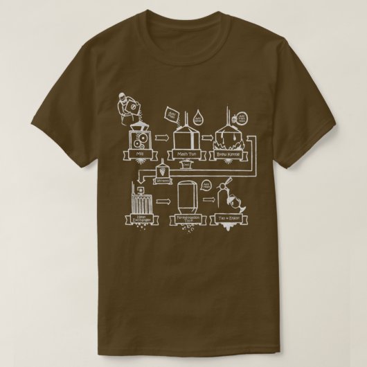 Mens Brewing Beer Process für Men Craft Beer T T-Shirt (Design vorne)