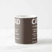 Mens Cat Vater Definition Kat Daddy Vatervater Kaffeetasse (Mittel)