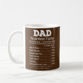 Mens Dad Nutrition Facts Fathers Day Gift For Men Kaffeetasse (Links)