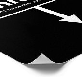 Mens Hand Sanitizer - Funny Adult Humour Christmas Poster (Ecke)