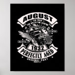 Mens Man Myth Legend August 1932 90th Birthday Poster<br><div class="desc">Mens Man Myth Legend August 1932 90th Birthday Gift 90 Years Old Gift. Perfect gift for your dad,  mom,  papa,  men,  women,  friend and family members on Thanksgiving Day,  Christmas Day,  Mothers Day,  Fathers Day,  4th of July,  1776 Independent day,  Veterans Day,  Halloween Day,  Patrick's Day</div>