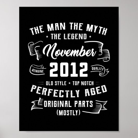 Mens Man Myth Legend November 2012 10. Geburtstag Poster (Vorne)