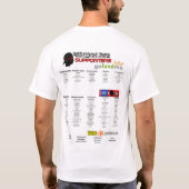 Mens RSG #stustrong ACS Wohltätigkeit Run T-Shirt (Rückseite)