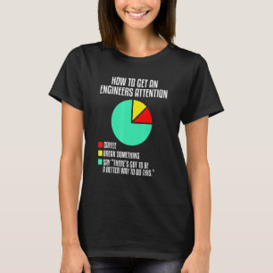 Mens, wie man sich einen Ingenieur Aufmerksamkeit  T-Shirt