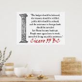 Menschen müssen arbeiten - Cicero Poster (Küche)