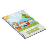 Menschen-Reise-Notizbuch Notizblock (Rechte Seite)