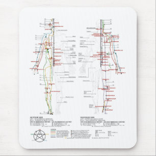 Menschendiagramm Mousepad