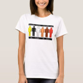 MENSCHENFAMILIE T-Shirt (Vorderseite)
