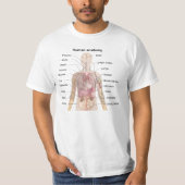 Menschliche Anatomie T-Shirt (Vorderseite)