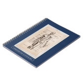 Menschliche Anatomie u. Physiologie besonders Notizblock (Linke Seite)