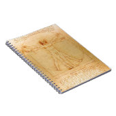 Menschliche Anatomie, Vitruvian Mann durch Notizblock (Rechte Seite)