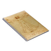 Menschliche Anatomie, Vitruvian Mann durch Notizblock (Rechte Seite)