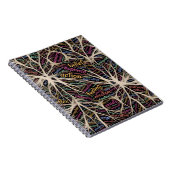 Menschliche Erfahrung Inspiration Word Art Notizblock (Rechte Seite)