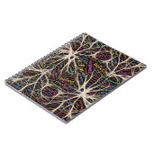 Menschliche Erfahrung Inspiration Word Art Notizblock (Linke Seite)