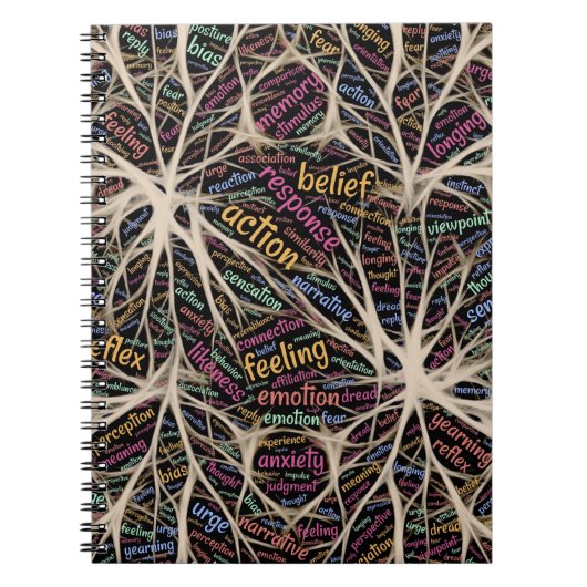 Menschliche Erfahrung Inspiration Word Art Notizblock (Vorderseite)