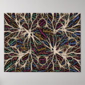 Menschliche Erfahrung Inspiration Word Art Poster (Vorne)