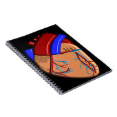 Menschliche Herz-iPhone und Elektronik-Hüllen Notizblock (Rechte Seite)