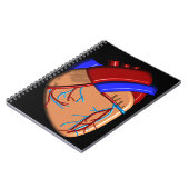 Menschliche Herz-iPhone und Elektronik-Hüllen Notizblock (Linke Seite)