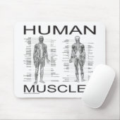 Menschliche Muskeln und Anatomie Mousepad (Mit Mouse)