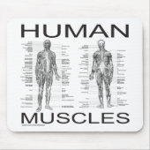 Menschliche Muskeln und Anatomie Mousepad (Vorne)