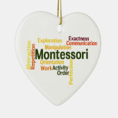 Menschliche Tendenz-Wort-Kunst-Version 1 Keramikornament (Rechts)