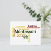 Menschliche Tendenz-Wort-Kunst-Version 1 Postkarte (Stehend Vorderseite)