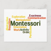 Menschliche Tendenz-Wort-Kunst-Version 1 Postkarte (Vorderseite)