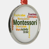 Menschliche Tendenz-Wort-Kunst-Version 1 Silbernes Ornament (Rechts)