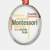 Menschliche Tendenz-Wort-Kunst-Version 1 Silbernes Ornament (Links)