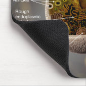 Menschliche Zelle mousepad (Ecke)