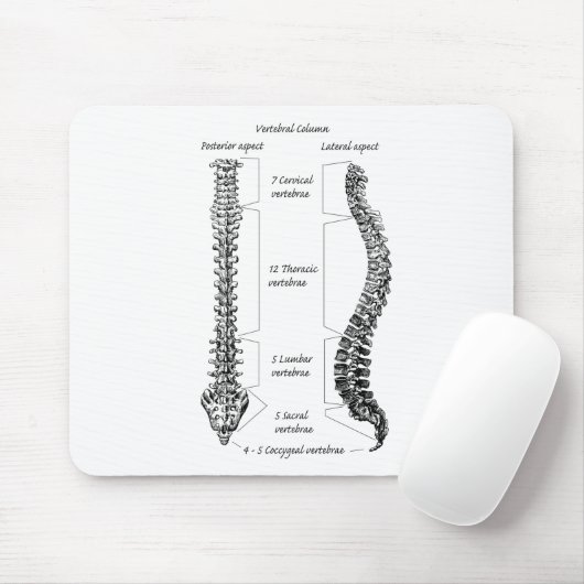 Menschlicher Dorn Mousepad (Mit Mouse)