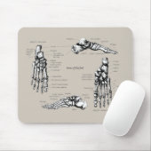 Menschlicher Fuß Mousepad (Mit Mouse)