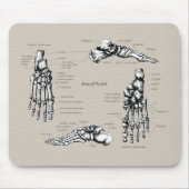 Menschlicher Fuß Mousepad (Vorne)