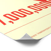 Menschlicher Körper in Nummernplakaten Poster (Ecke)