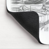Menschliches Anatomie-Diagramm Mousepad (Ecke)