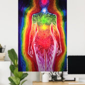 Menschliches energetisches Feld Poster (Heimbüro)