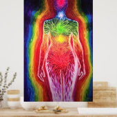 Menschliches energetisches Feld Poster (Küche)