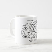 Menschliches Gehirn Kaffeetasse (Vorderseite Links)