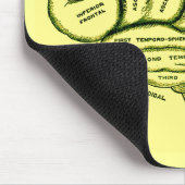 Menschliches Gehirn Mousepad (Ecke)