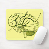 Menschliches Gehirn Mousepad (Mit Mouse)