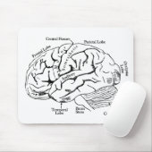 Menschliches Gehirn Mousepad (Mit Mouse)