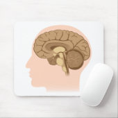 Menschliches Gehirn Mousepad (Mit Mouse)