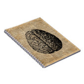 Menschliches Gehirn-Vintage Notizblock (Rechte Seite)