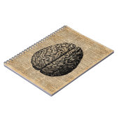 Menschliches Gehirn-Vintage Notizblock (Linke Seite)