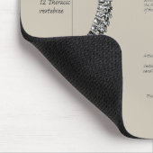 Menschliches Rückgrat Mousepad (Ecke)